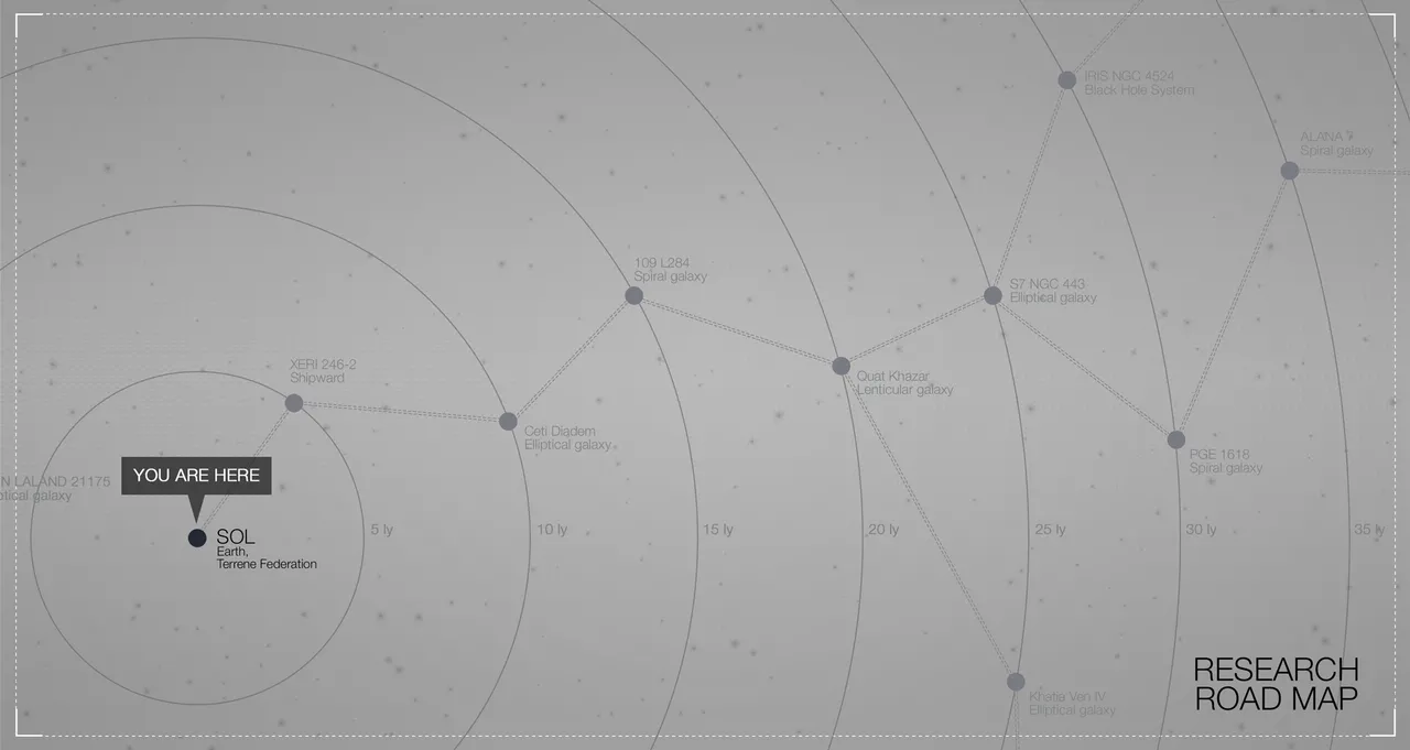 WANDERLUST // A scientist's guide to Xenobiology page 5 full