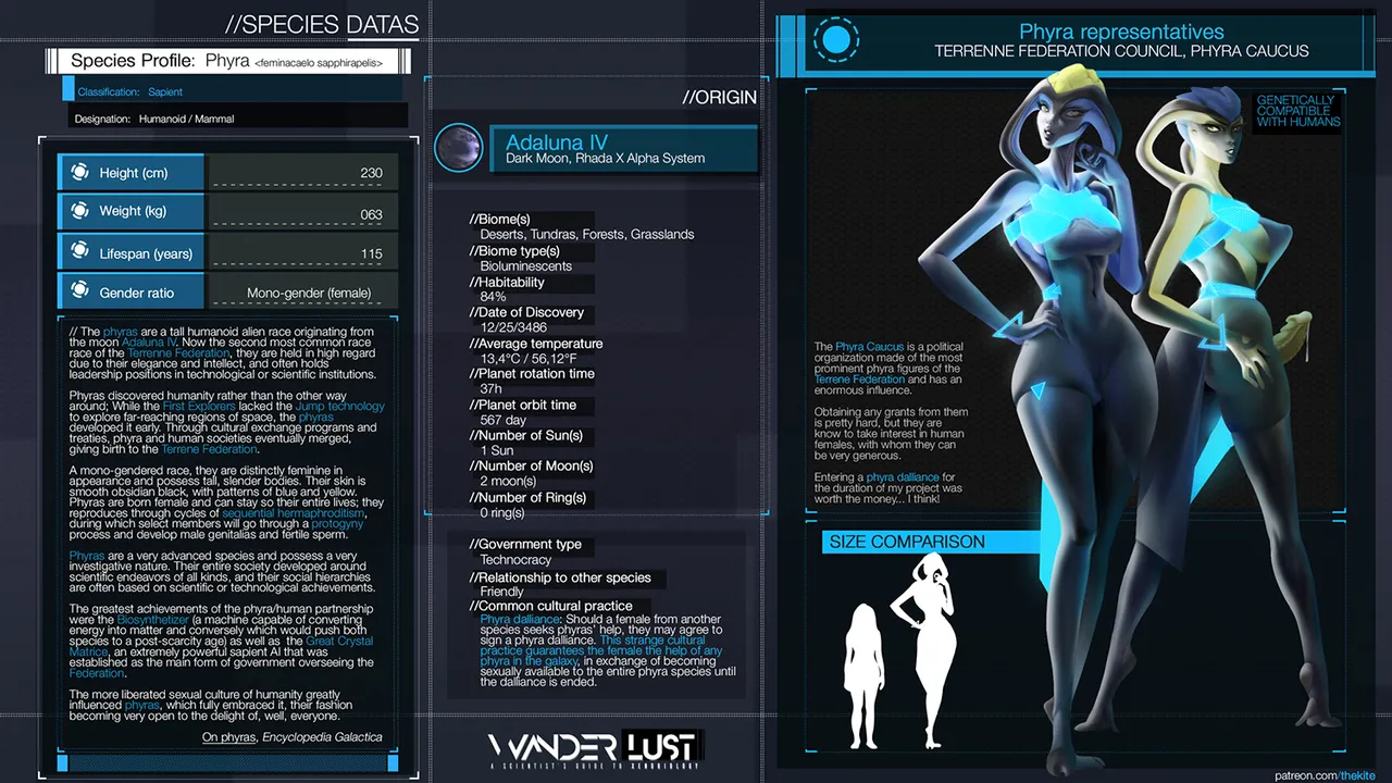 WANDERLUST // A scientist's guide to Xenobiology page 7 full