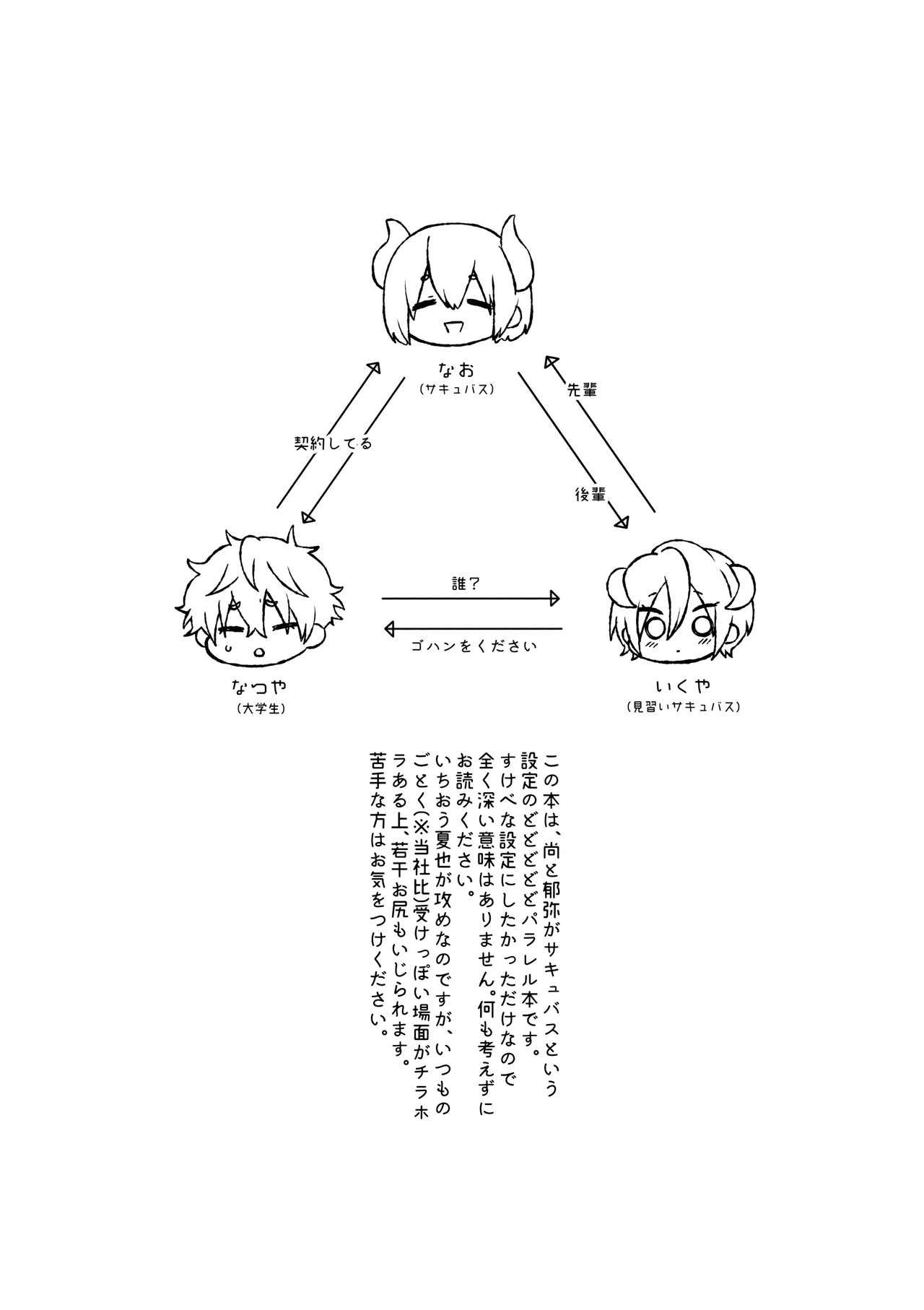 サキュバストライアル page 3 full