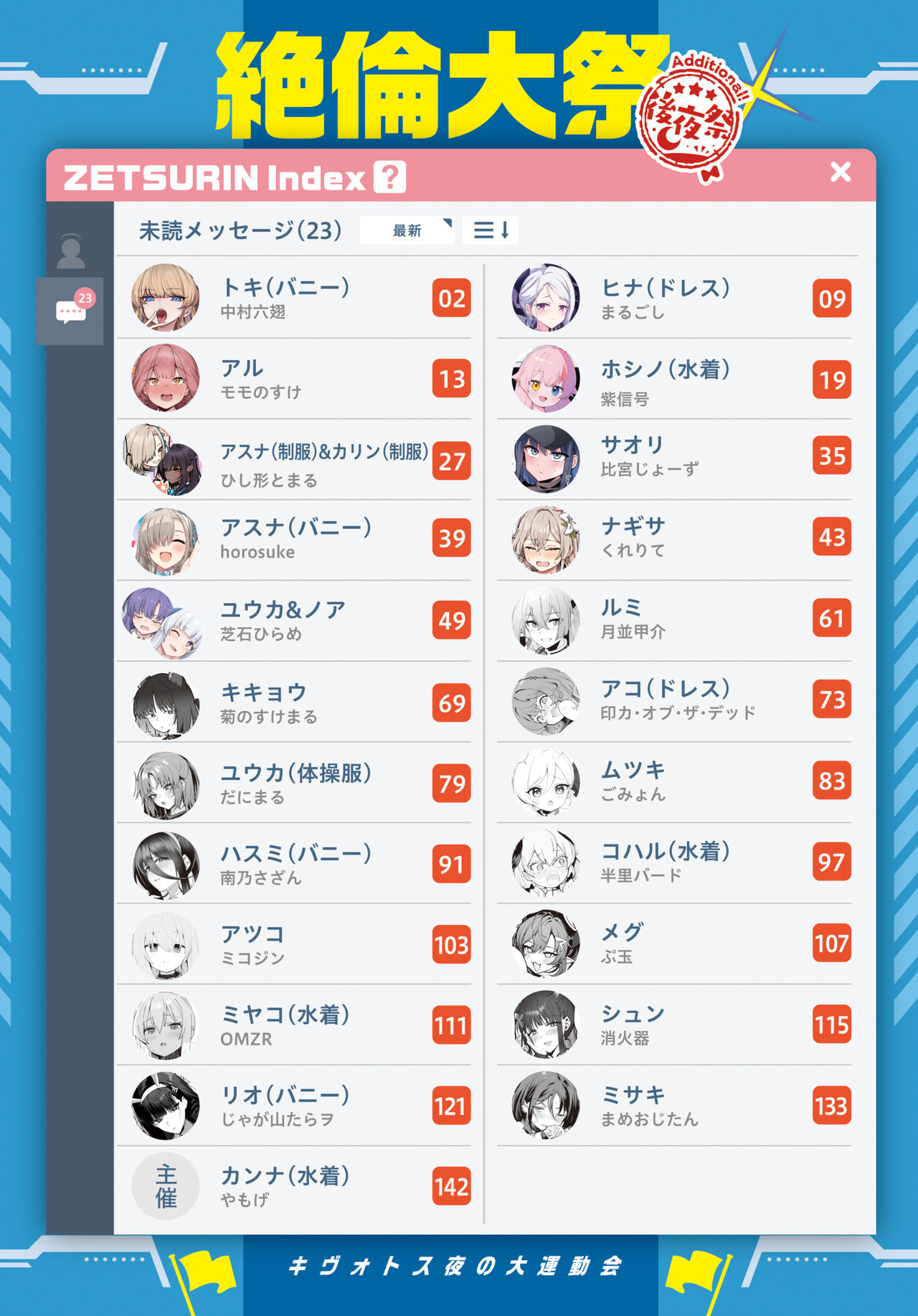 BluArch Icha Love Ero Goudou "Zetsurin Taisai Kouyasai" | 블루아카 꽁냥러브 에로 합동지 "절륜대제 후야제" page 2 full