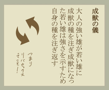 [Uro0000] 成獣の儀 cover