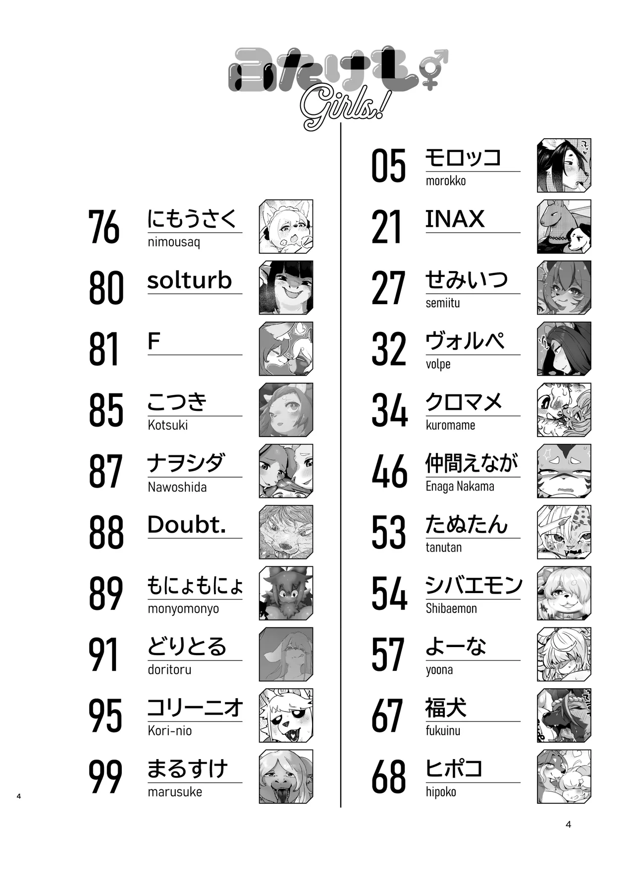 Futakemo Girls! | Futanari Furries! page 4 full