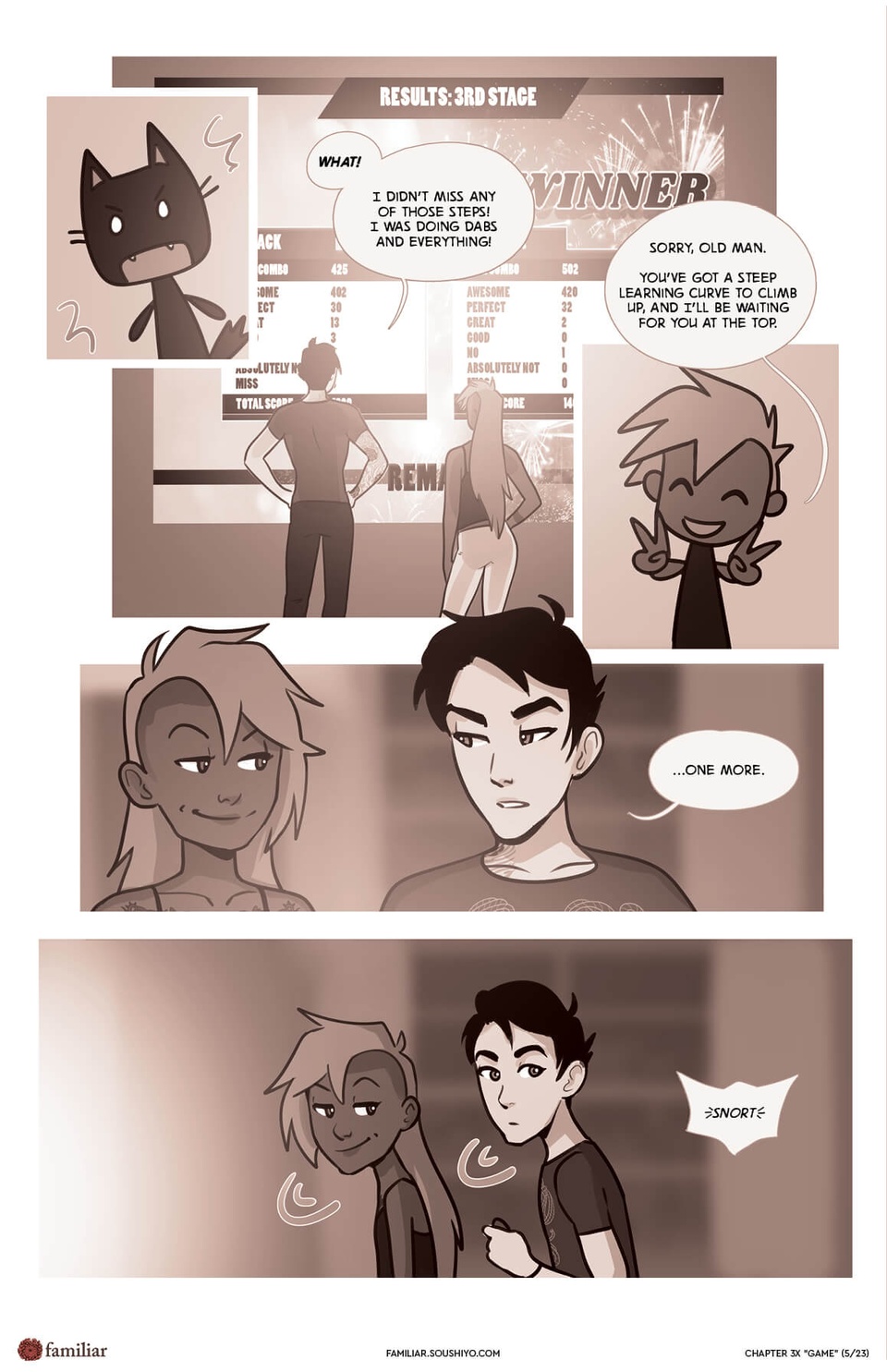 Familiar  - Act 3 - Chapter 18.6: Game page 6 full