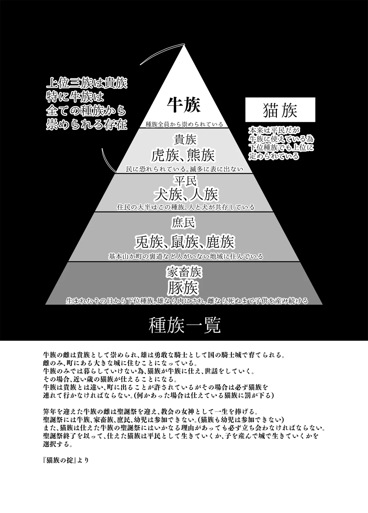 Ushi Kan R page 3 full