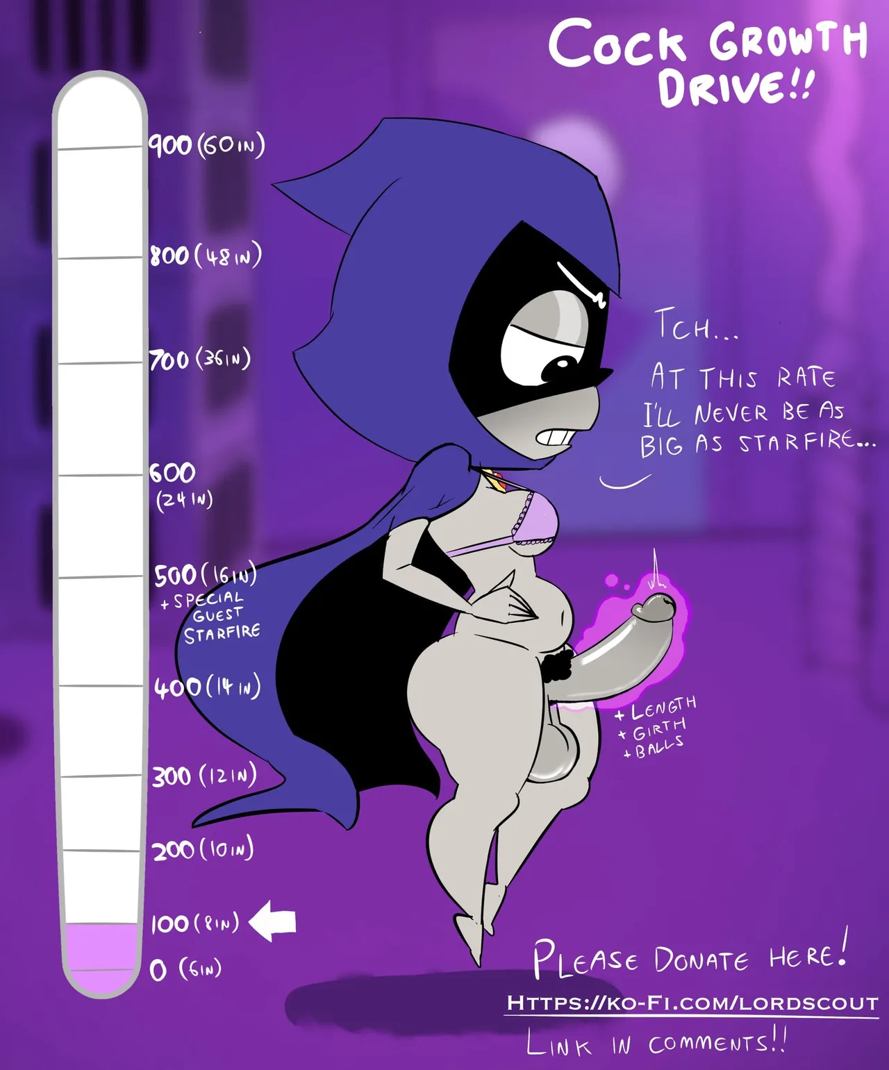 Raven's Cock Growth Drive page 2 full