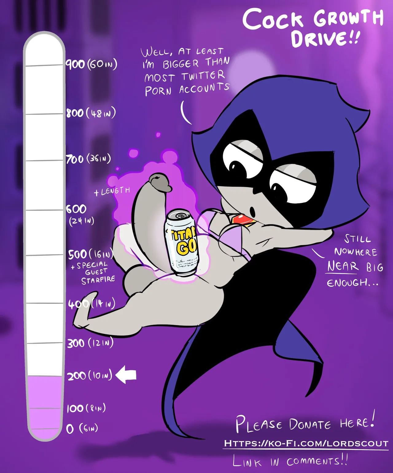 Raven's Cock Growth Drive page 3 full