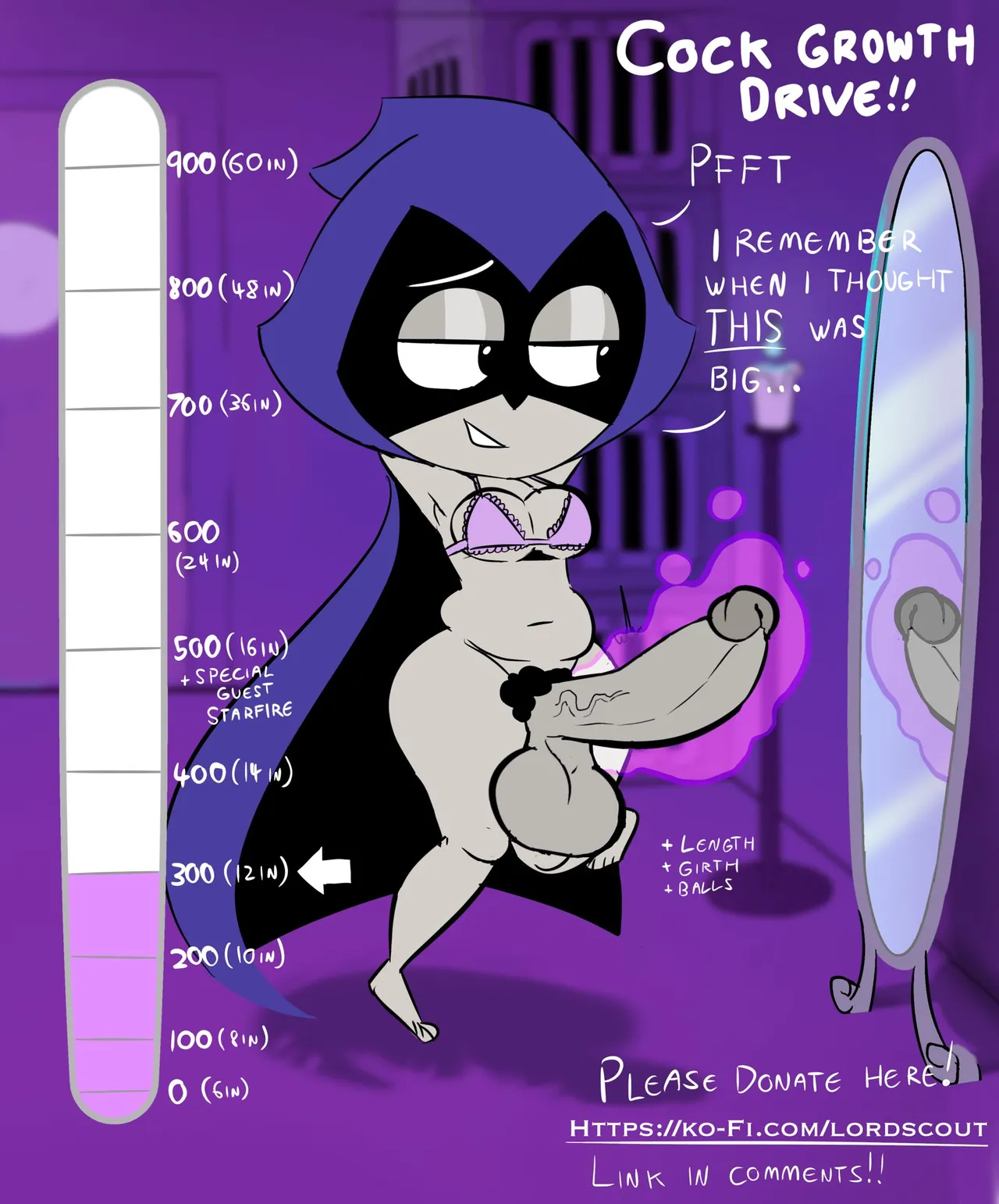 Raven's Cock Growth Drive page 4 full