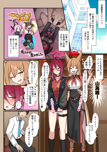 [bunsan] レイジョと子作りSEX (Blue Archive) cover