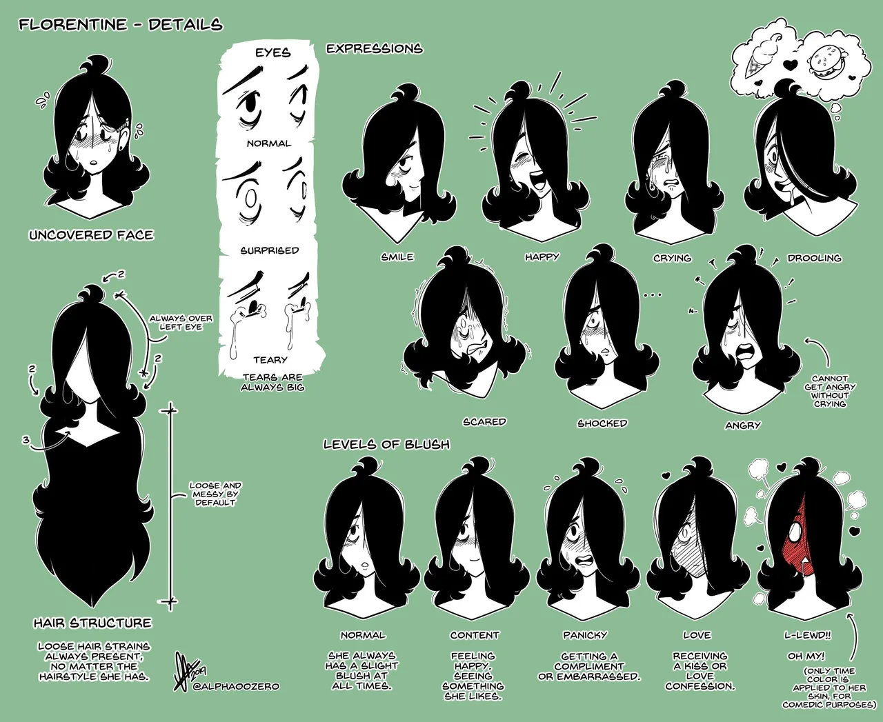 Alpha00zero - Florentine page 12 full