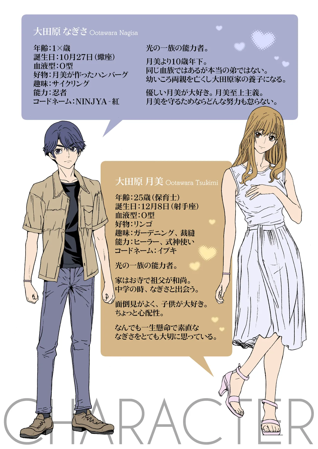 Umi ni Ittara 10 Sai Toshishita no Otouto ga Sakatte page 2 full