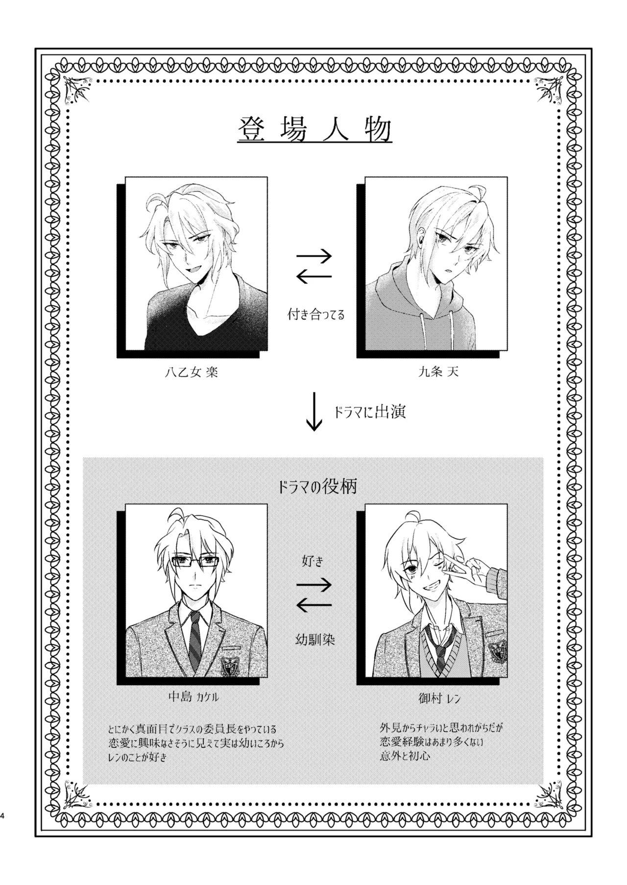 Sonna no kiitenai! page 3 full