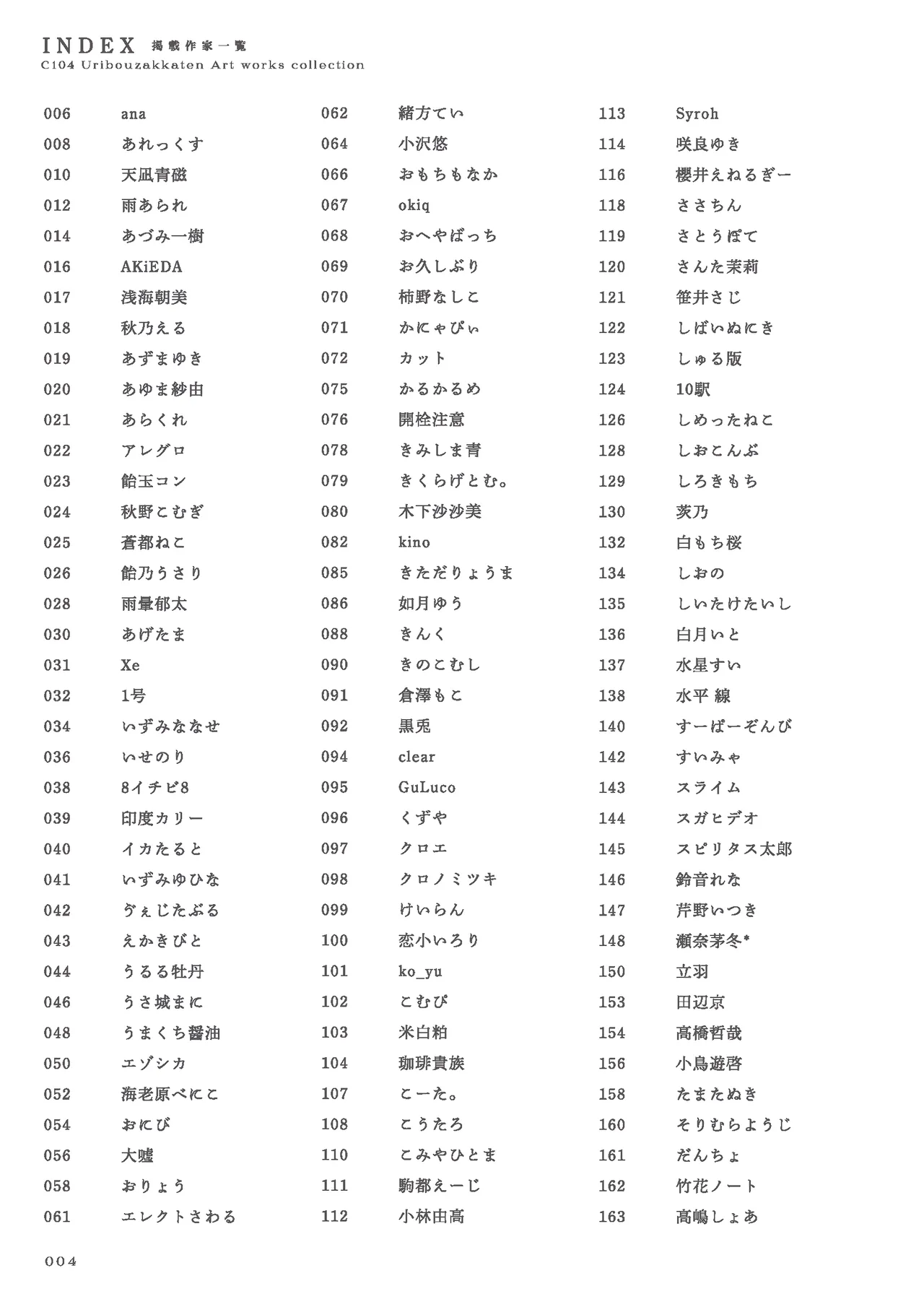 C104 Uribouzakkaten Art works collection page 4 full