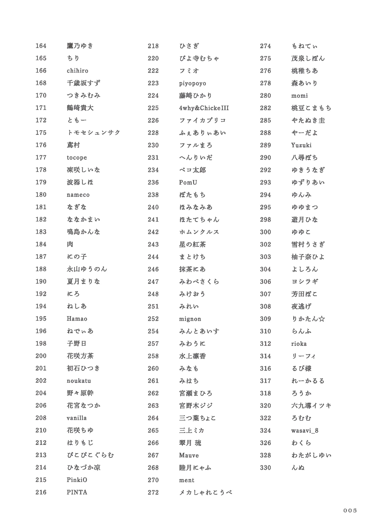 C104 Uribouzakkaten Art works collection page 5 full