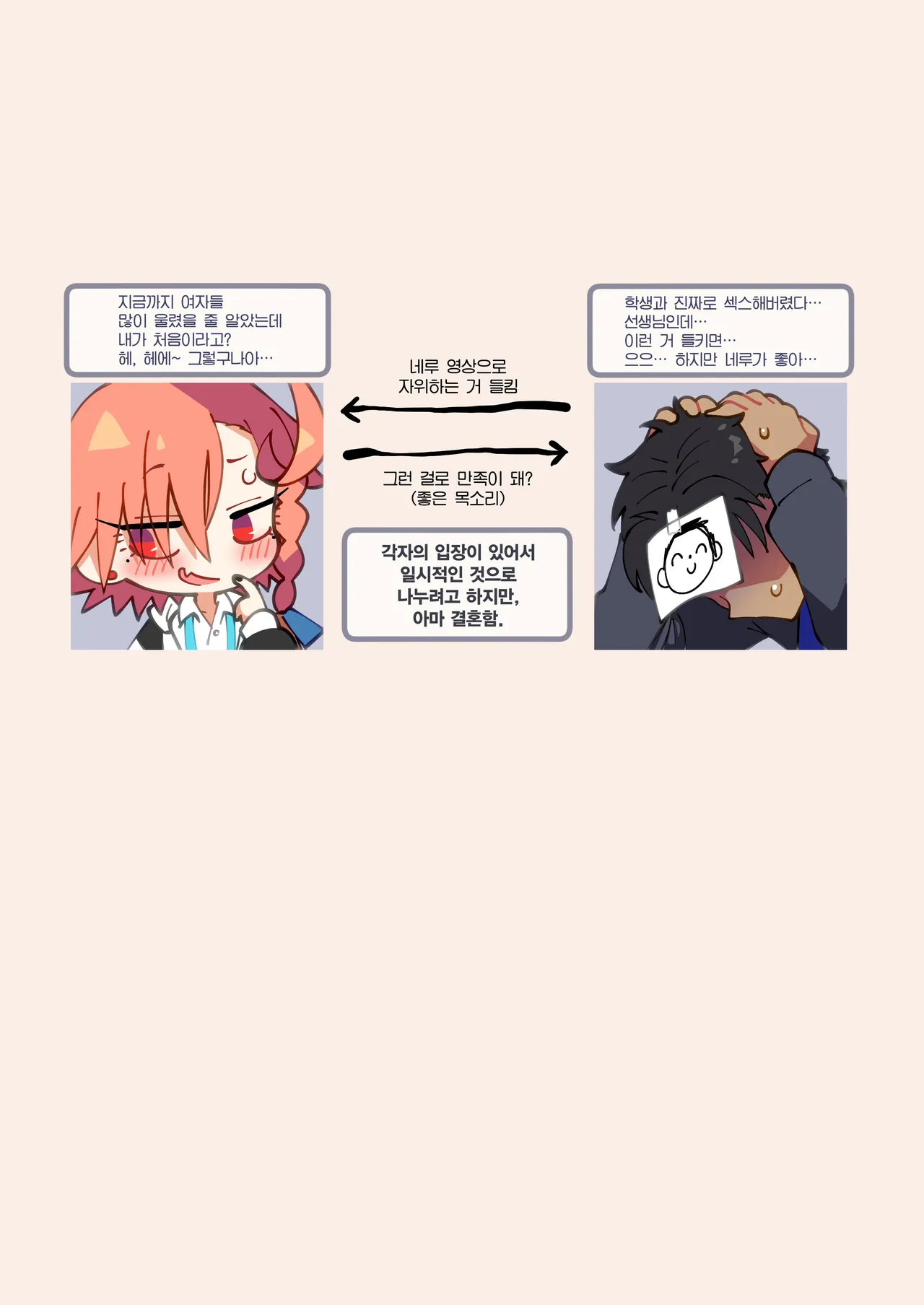 Neru, Gokainanda | 네루, 오해야 page 2 full