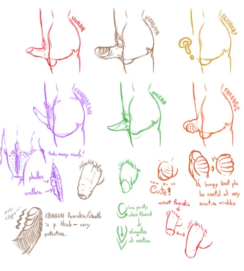 Alien genitalia page 3 full