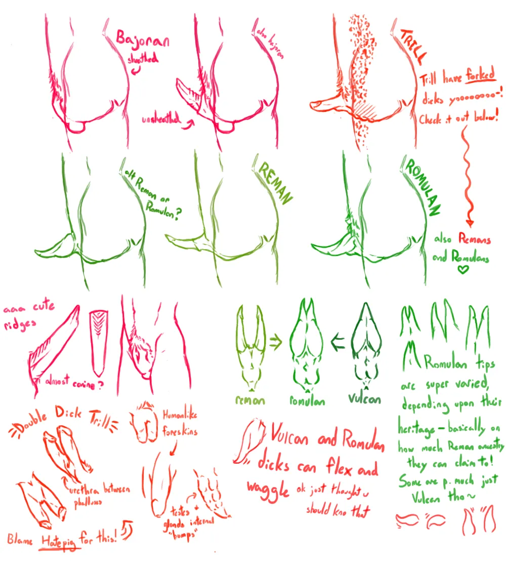 Alien genitalia page 4 full