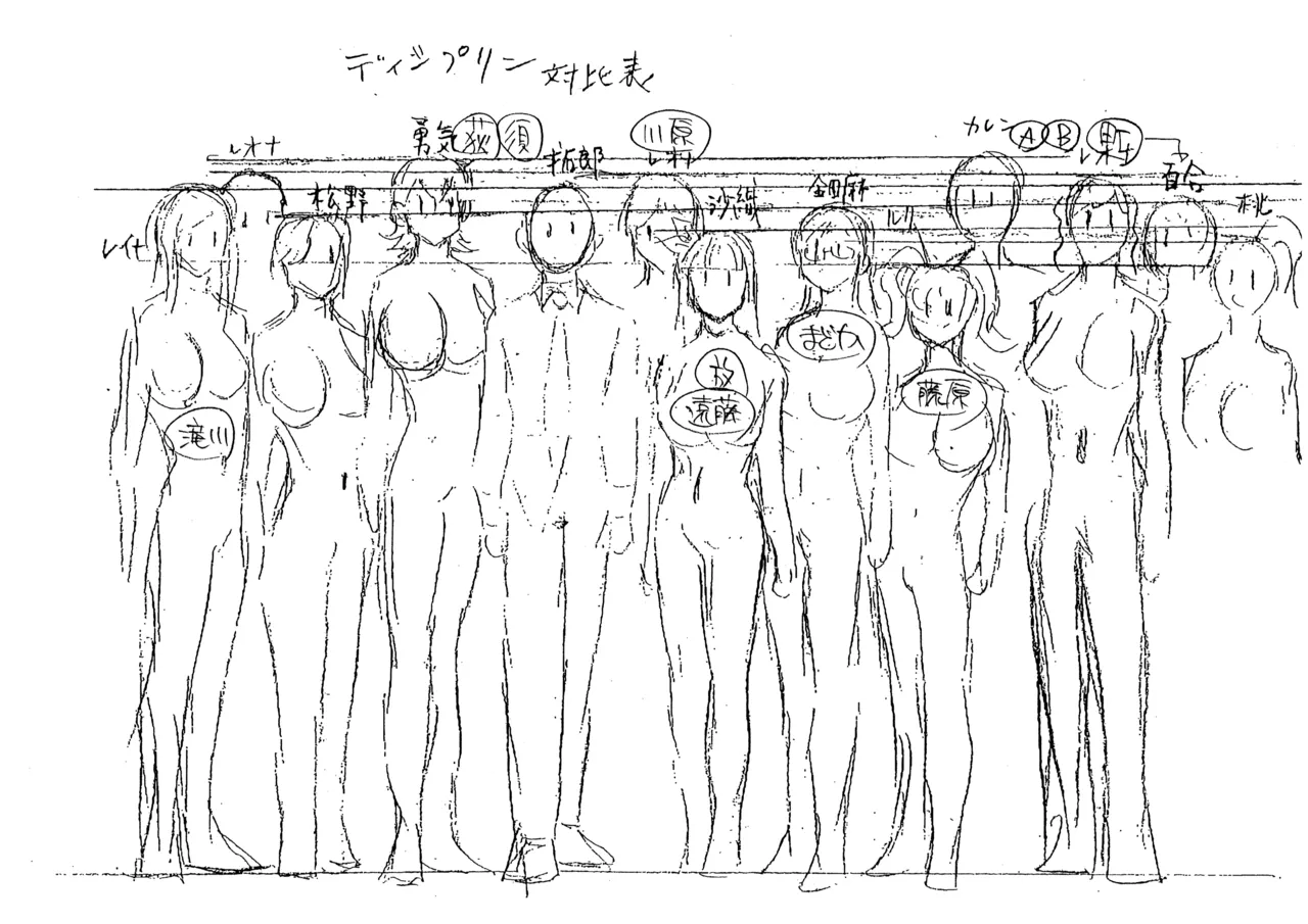 Settei: Discipline page 4 full