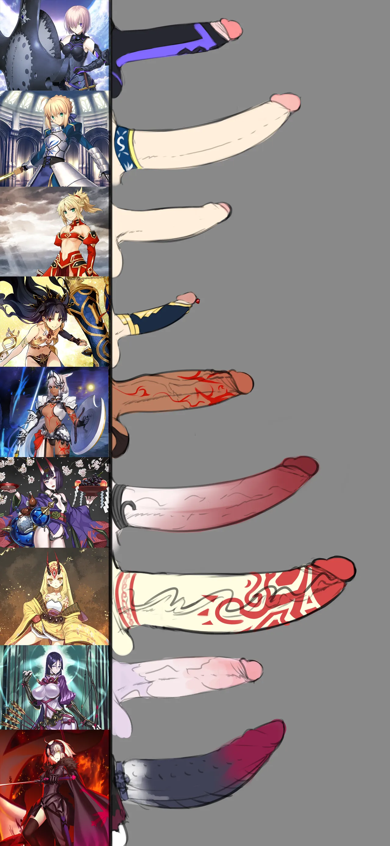 Fate Futa Charts page 3 full