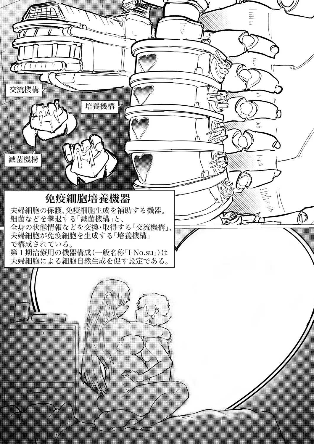 第１期治療用の機器構成 page 7 full