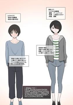 BBS オリジナル漫画part1+2