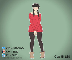 Anastimafilia - Yor WG Drive