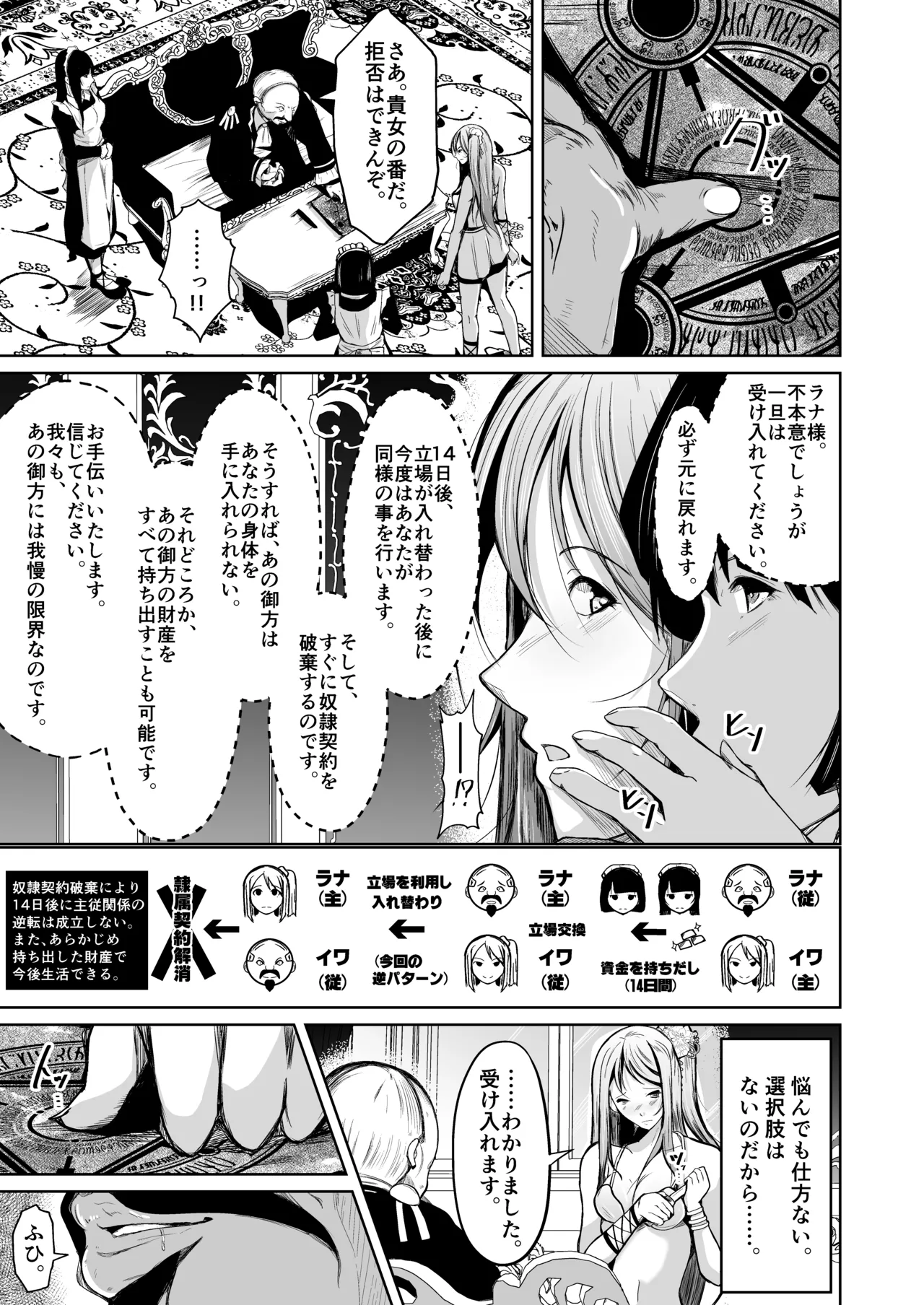 貴族と奴○の入れ替わり～全てを手に入れた男～ page 12 full