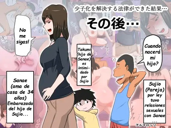 [Almarosso] Shoushika o Kaiketsu Suru Houritsu ga Dekita Kekka... Sonogo... | Como Resultado de la Ley para Solucionar el Descenso de la Natalidad... Luego de Eso... [Spanish] [Jasc] cover