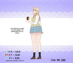 Anastimafilia - Kitagawa-san WG Drive 2nd Rnd