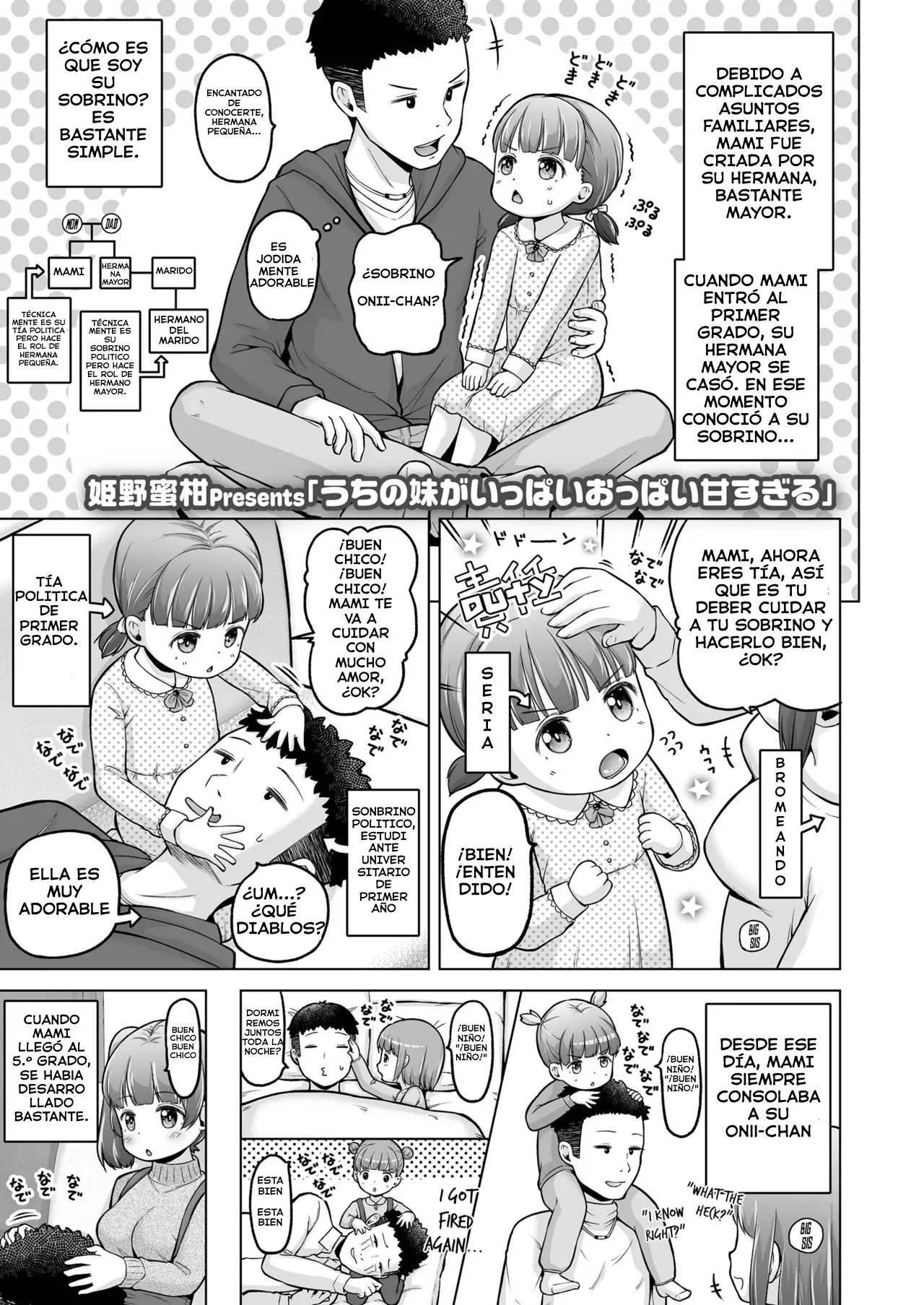 Uchi no Imouto ga Ippai Oppai Amasugiru | Mi Hermanita me Consiente Mucho con sus Afectuosos Pechos page 1 full