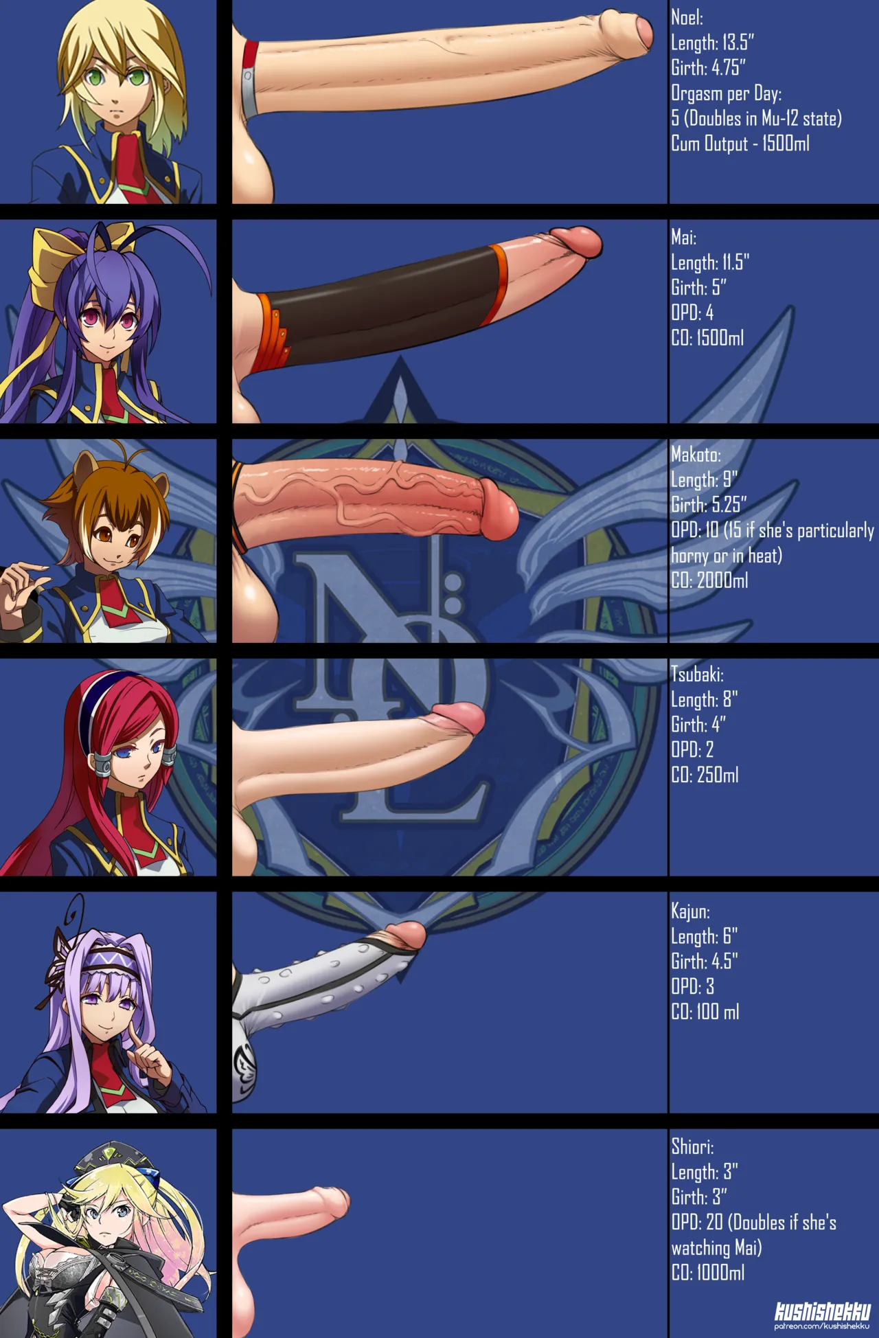 Dick Charts page 12 full