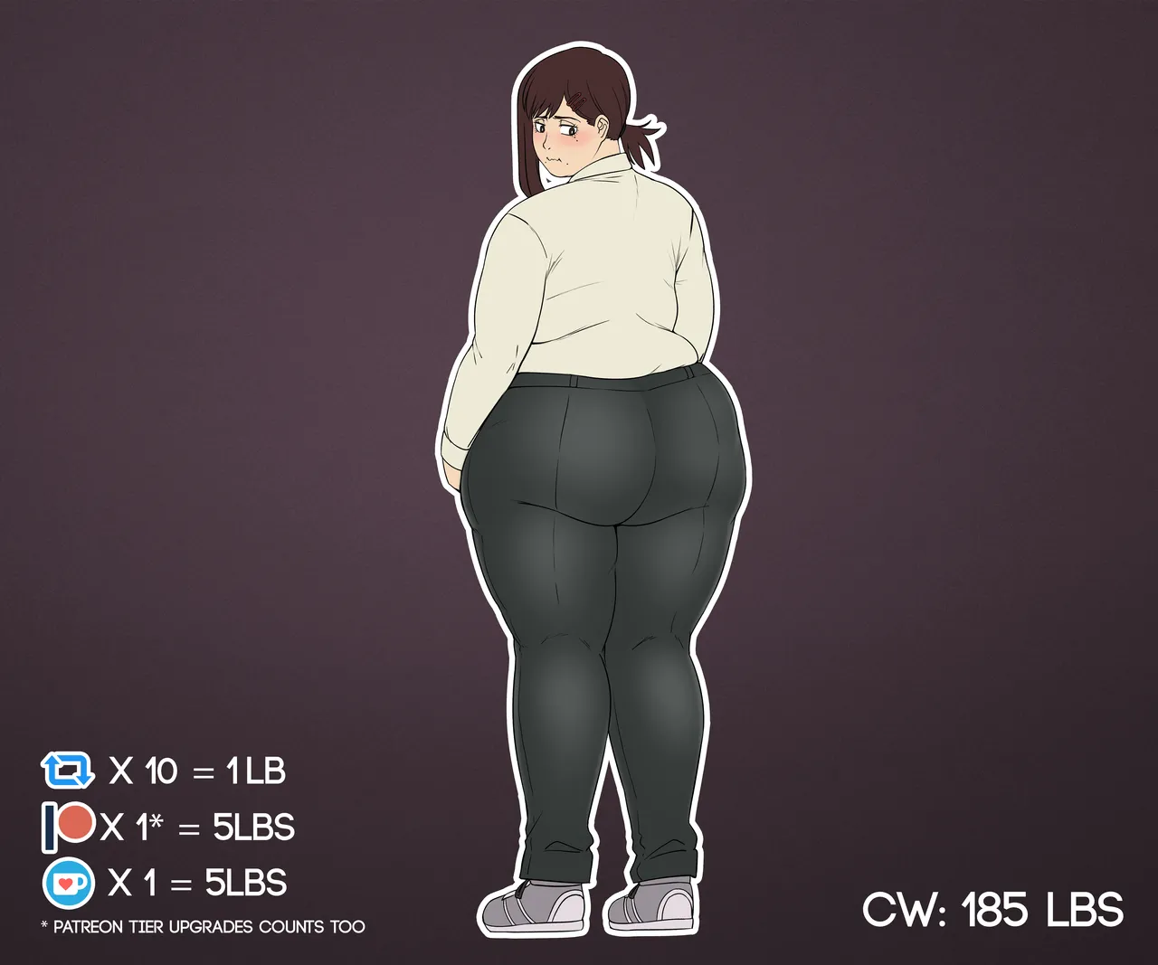 Anastimafilia - Kobeni WG Drive page 2 full