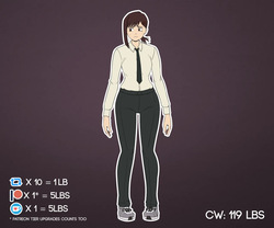 Anastimafilia - Kobeni WG Drive