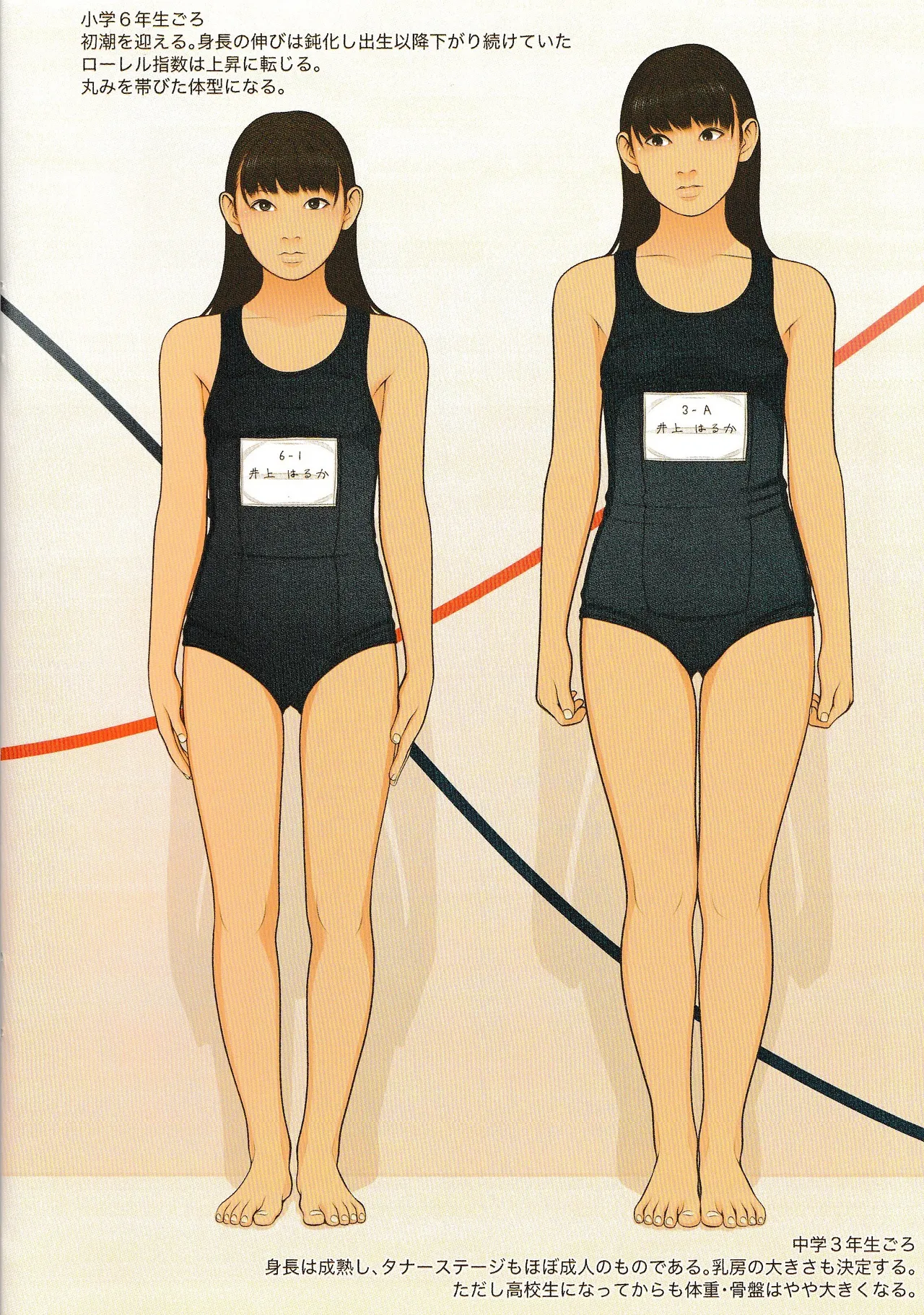 Kodomo Seichougaku Shishunki Shoujo Hatsuniku Nyuumon Guide page 11 full