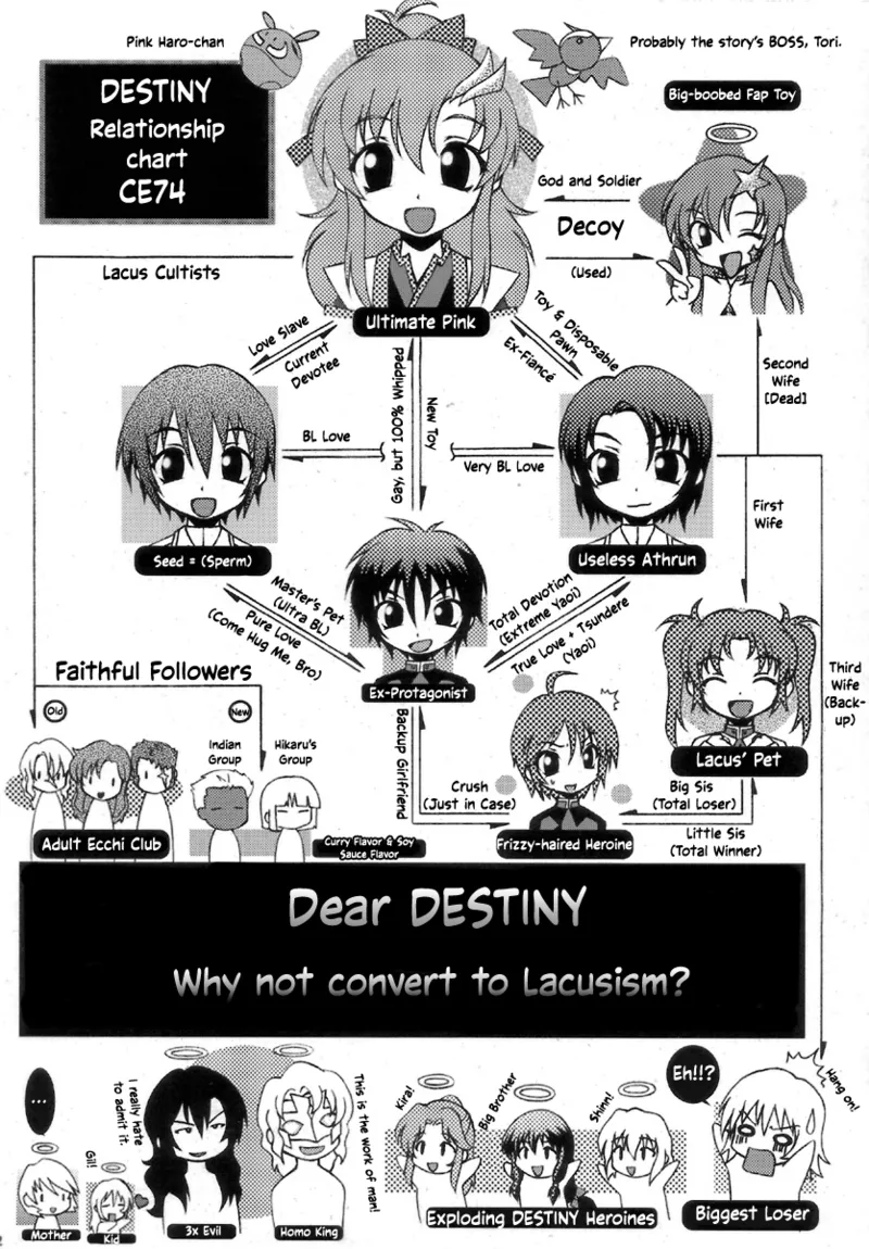 SEX FRIENDS page 12 full