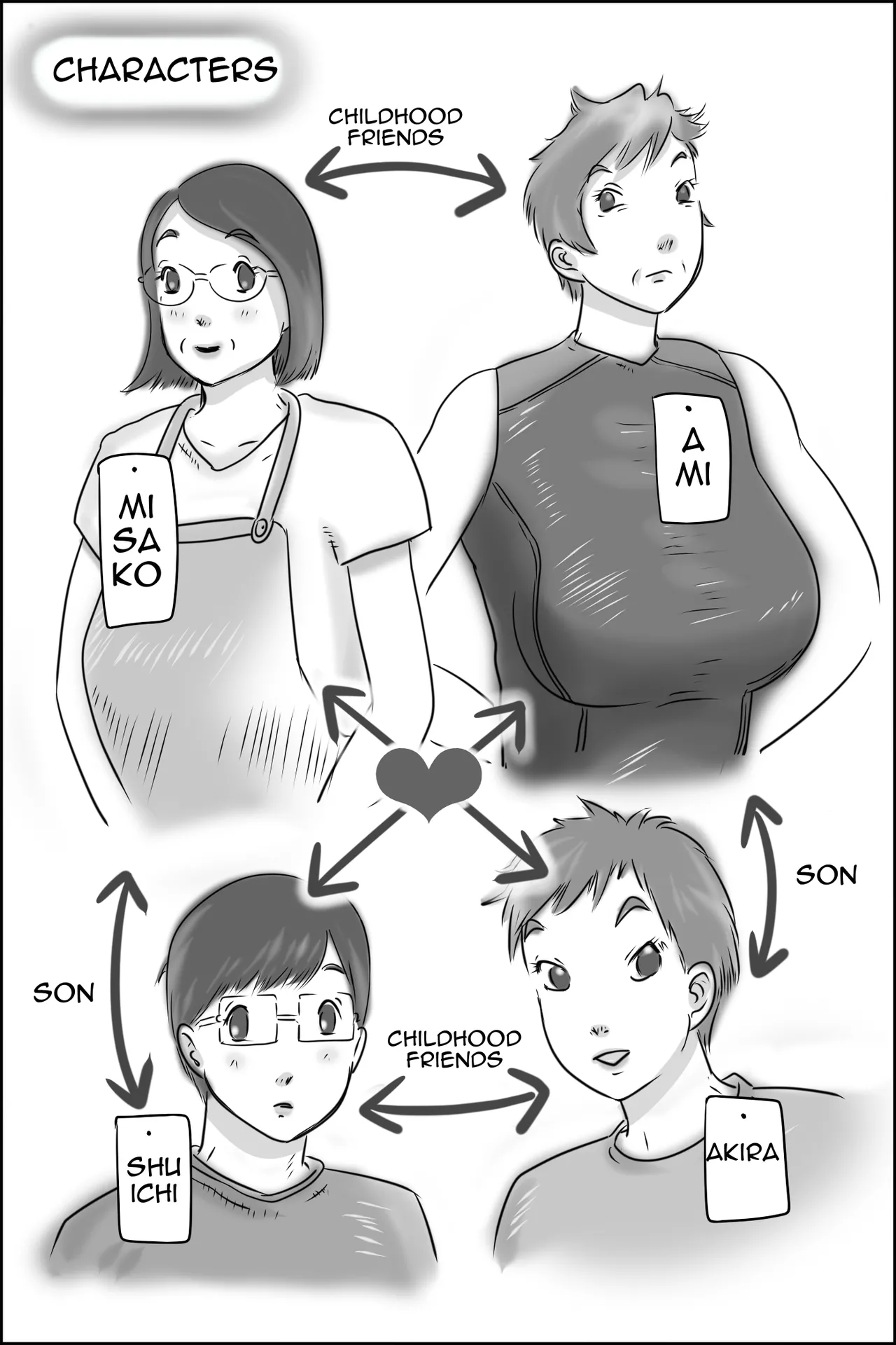 Osana Najimi no Kaa-san ni Onegai Shita Ken  Asking my Friend's Mother for a Favor page 1 full