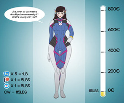 Anastimafilia - D.Va WG Drive