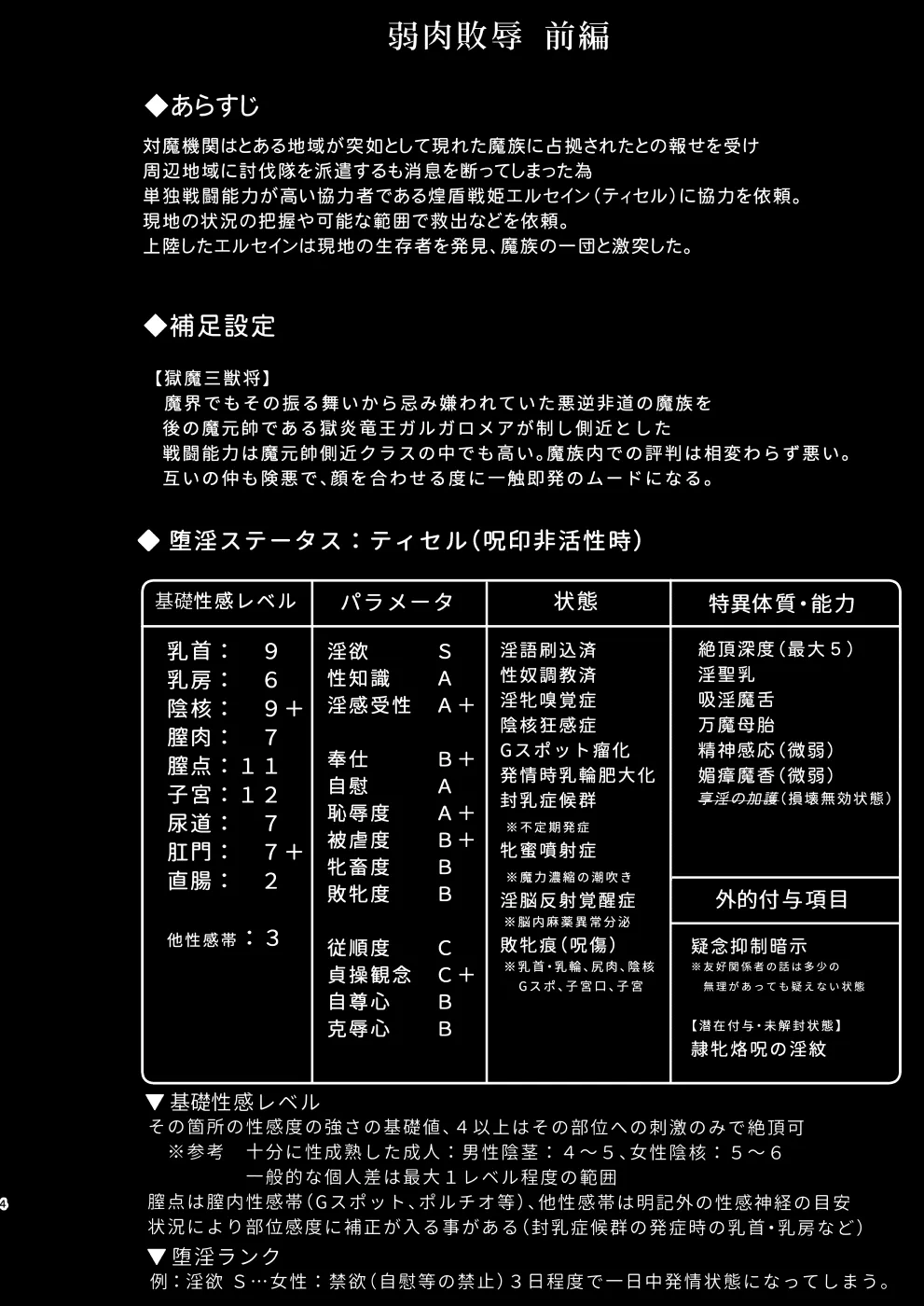 Raygis Valicess Elsain Zyaku Niku Hai Hazi page 3 full