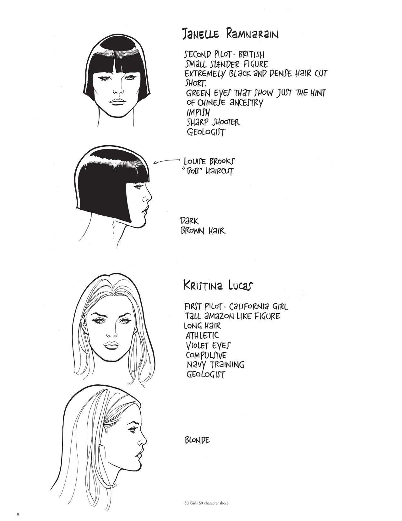 Women Selected Drawings page 9 full