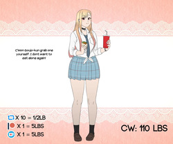 Anastimafilia - Kitagawa-san WG Drive