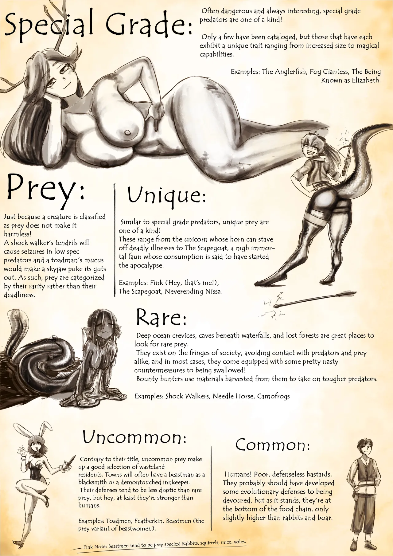 Fink's guide to predators 1 page 6 full
