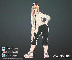 Anastimafilia - Power WG Drive